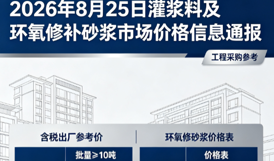 徽州2026年8月25日灌浆料及环氧修补砂浆市场价格信息通报